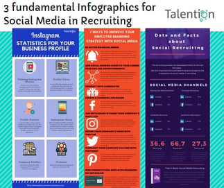 3 fundamental Infographics for Social Media in Recruiting