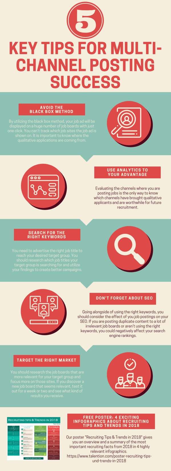 5 Key Tips for Multi-Channel Posting Success