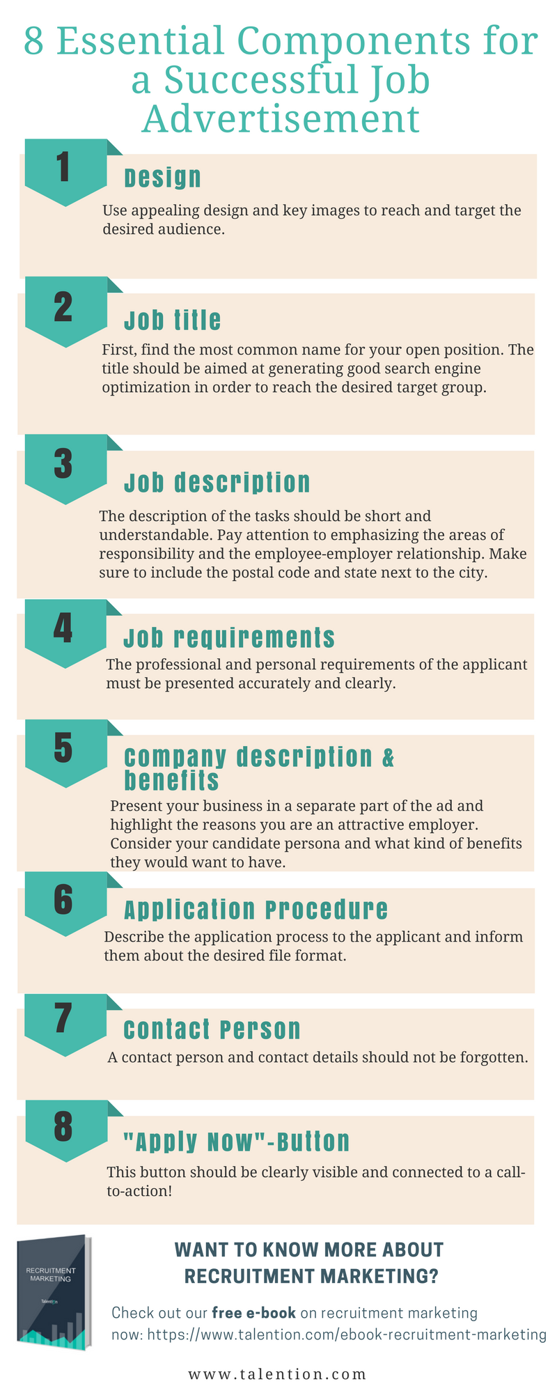 infographic job ads