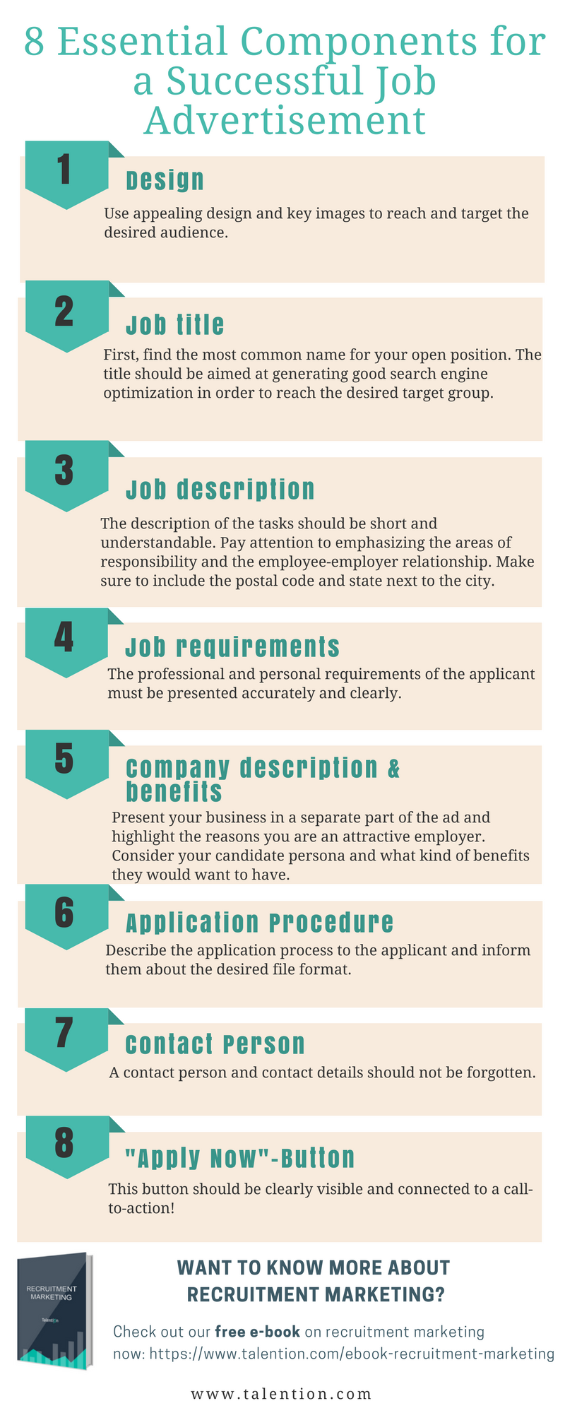 8 Essential Components for a Successful Job Advertisement