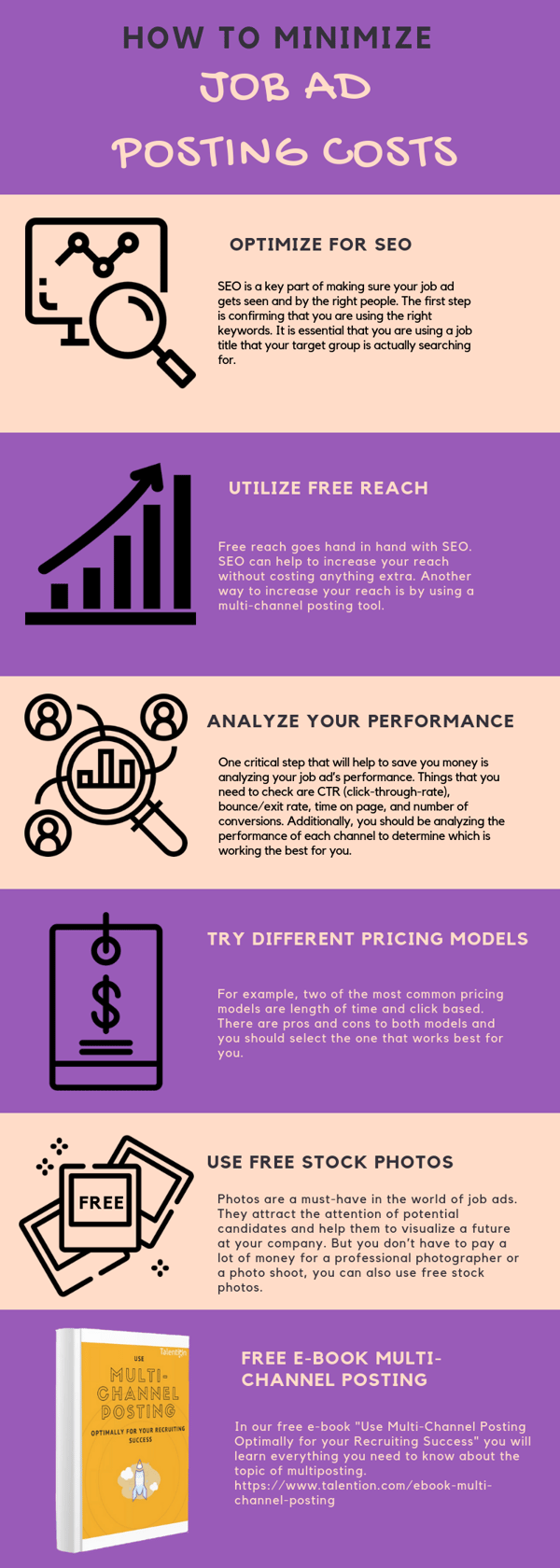 infographic job ads