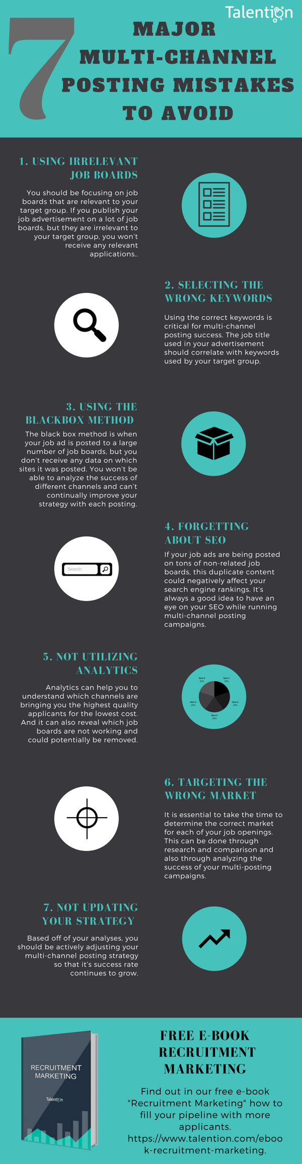 Infographic (EN) Multi-Channel posting avoid