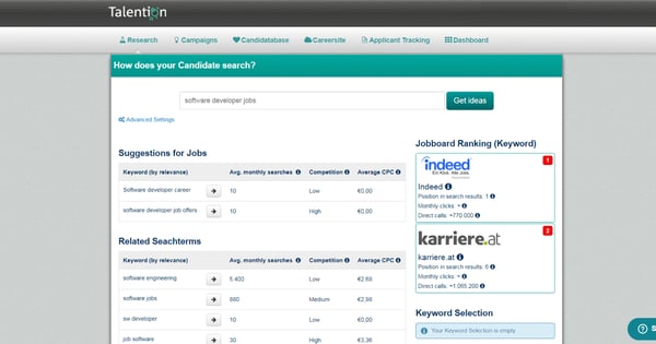 Keyword Research Talention Software