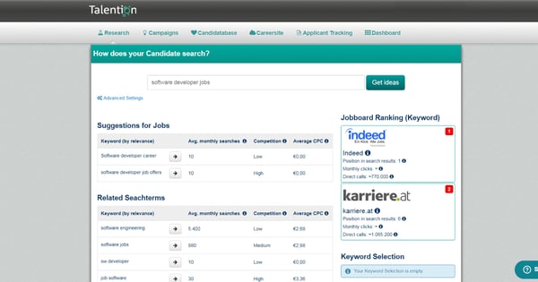 Keyword Research Talention SEO Tool