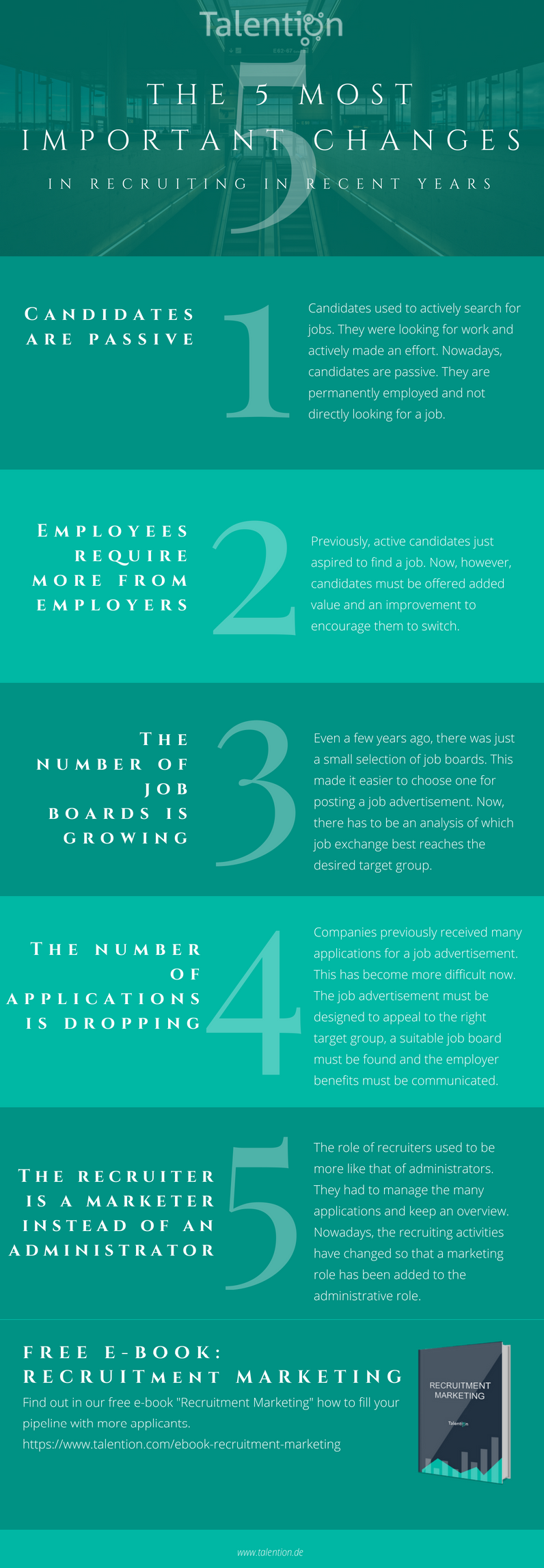 The 5 most important changes in recruiting in recent years