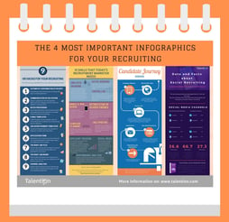 The 4 most important infographics for your recruiting