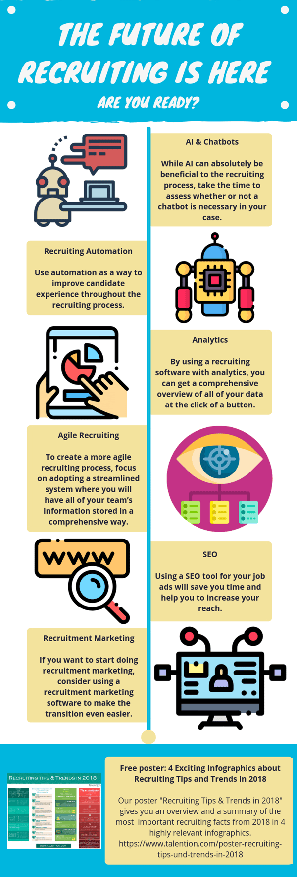 The Future of Recruiting Infographic