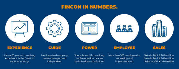 fincon in numbers