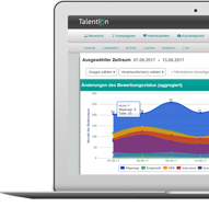 Dashboard - HR Terms for Recruiters