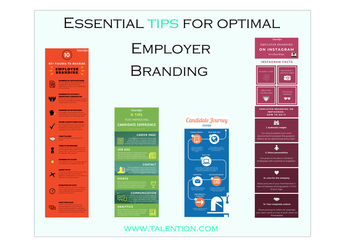 Talention Poster Employer Branding EN