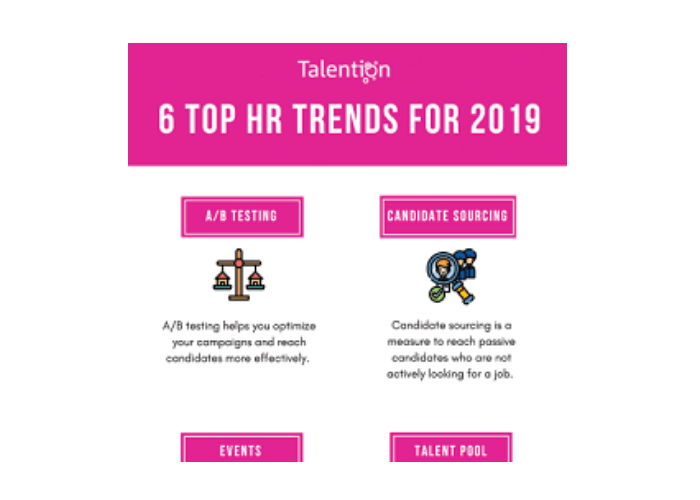 HR Trends 2019 EN