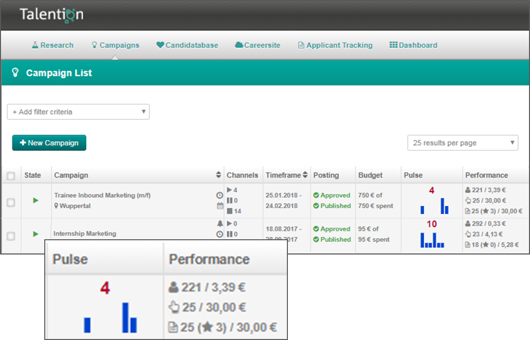 HR Management: How Software Can Optimize Your Recruiting Process